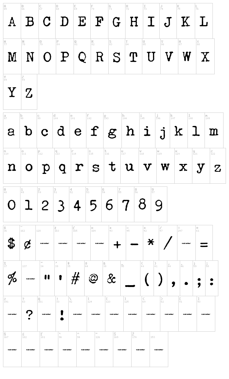 Olivetti Valentine font map